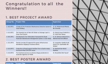 FYP/SDP II FINAL PRESENTATION WINNERS 24-26 JANUARY 2022